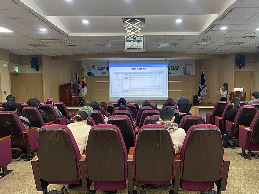 지역 학교 밖 청소년들이 대구도시개발공사의 진로탐색 기업탐방 프로그램에 참여하고 있다. /  대구도시개발공사 제공