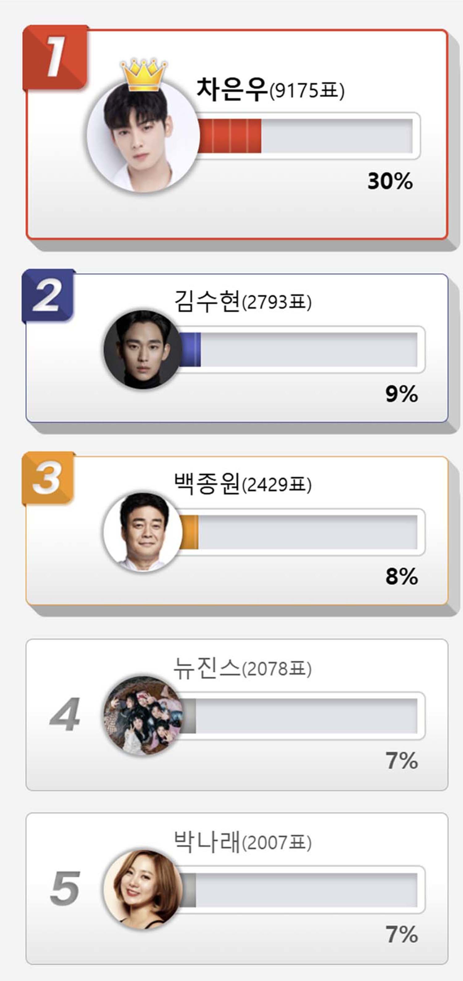 디시인사이드 제공