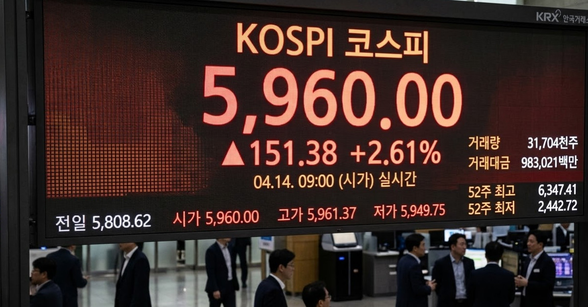 26년 4월 14일 코스피 시가. 단순 자료 사진. 기사 이해를 돕기 위해 AI로 제작한 이미지.