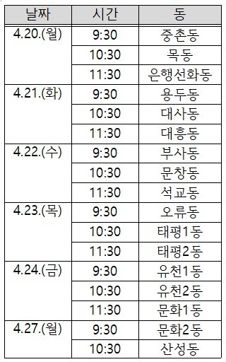 대전 중구 2026년 상반기 광견병 예방 접종 순회 일정표 / 자료=대전 중구