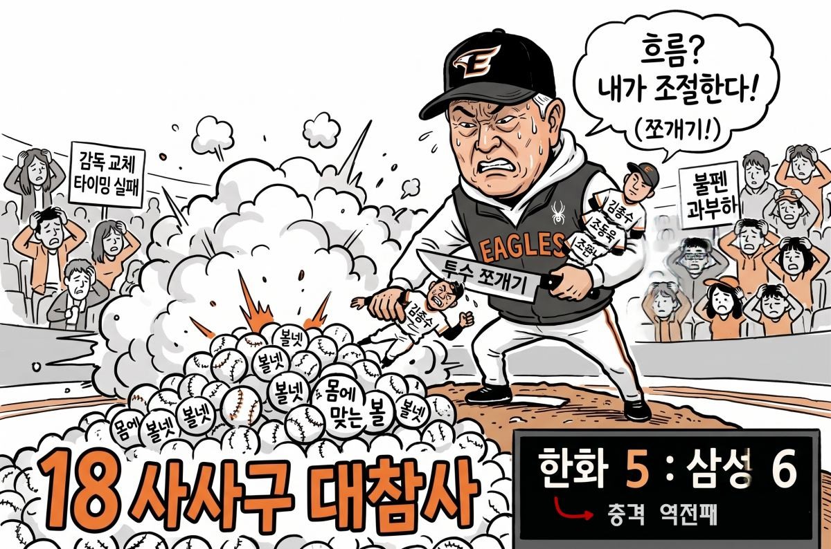 김경문 감독 향해 쏟아진 한화 팬들 원성. 기사 내용 토대로 AI툴 활용해 제작한 자료사진.