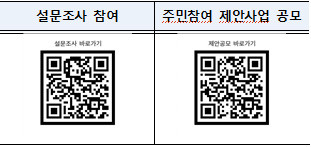 교육재정 설문조사 참여 QR 코드 / 자료=대전시교육청