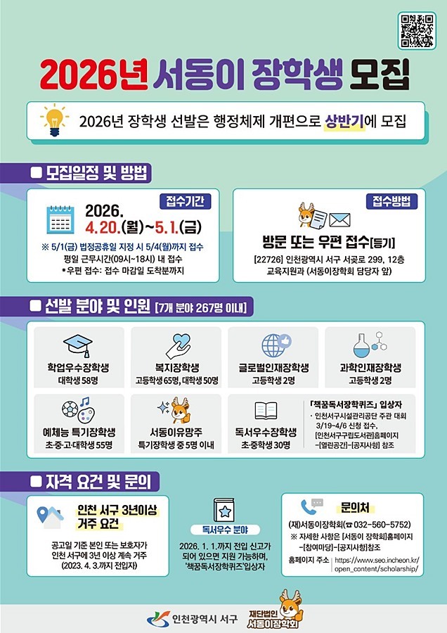 서동이장학회, 2026년도 장학사업 본격 시동...장학생 267명 선발