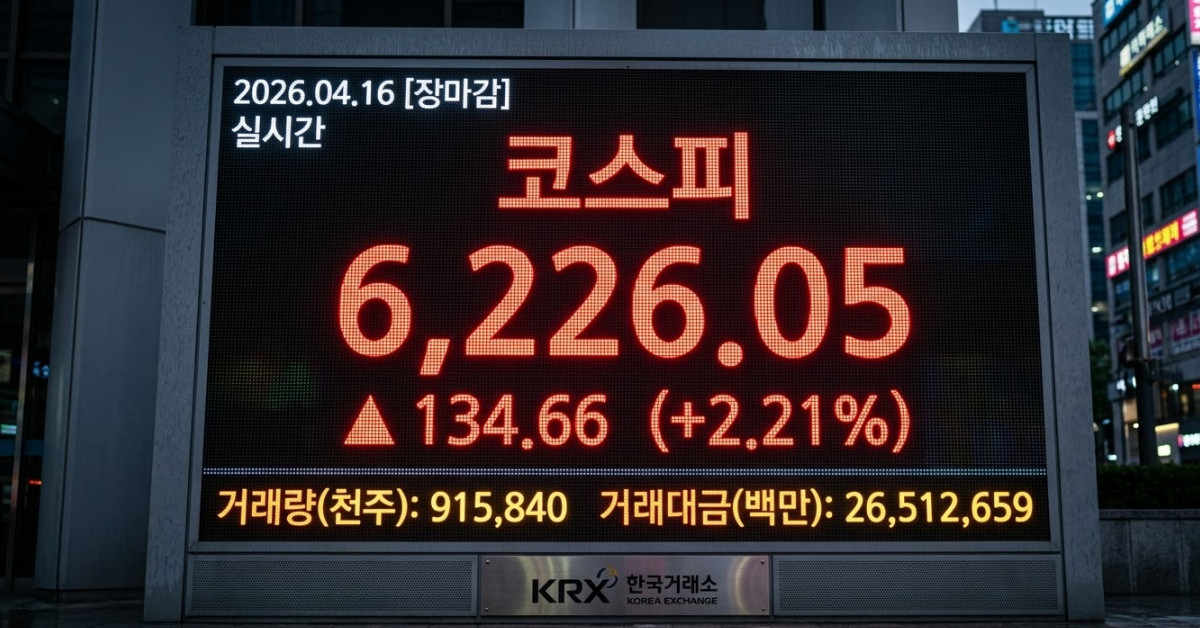 6200선 뚫은 코스피…개미가 던질 때 기관이 작정하고 올린 '이 종목'