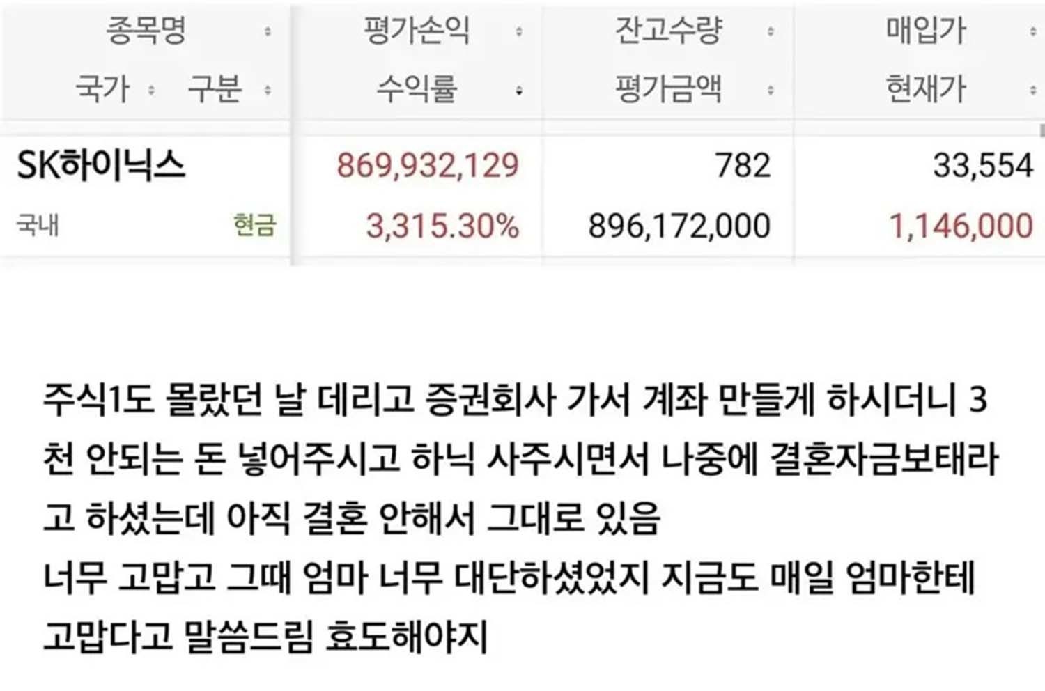 글쓴이가 올린 게시물. / 인벤