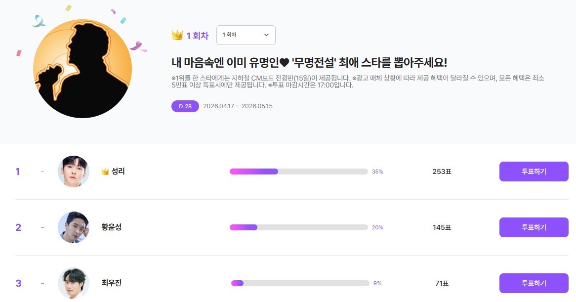 무명전설 최애 트로트스타 투표 화면. / 기프트리 캡처