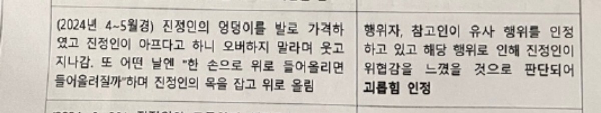 회사의 직장내 괴롭힘 조사 결과 일부 발췌.  / 연합뉴스-유족 제공