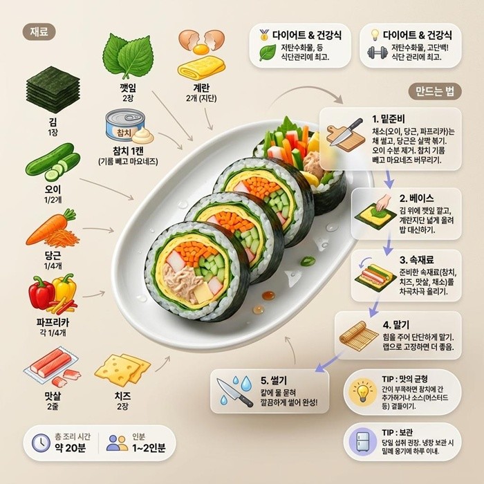 기사의 이해를 돕기 위한 AI 생성 이미지