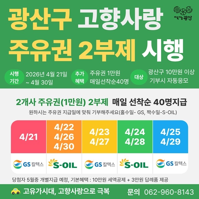 “고유가 시대, 기부도 하고 기름값도 번다!”… 광주 광산구, 고향사랑기부 주유권 이벤트