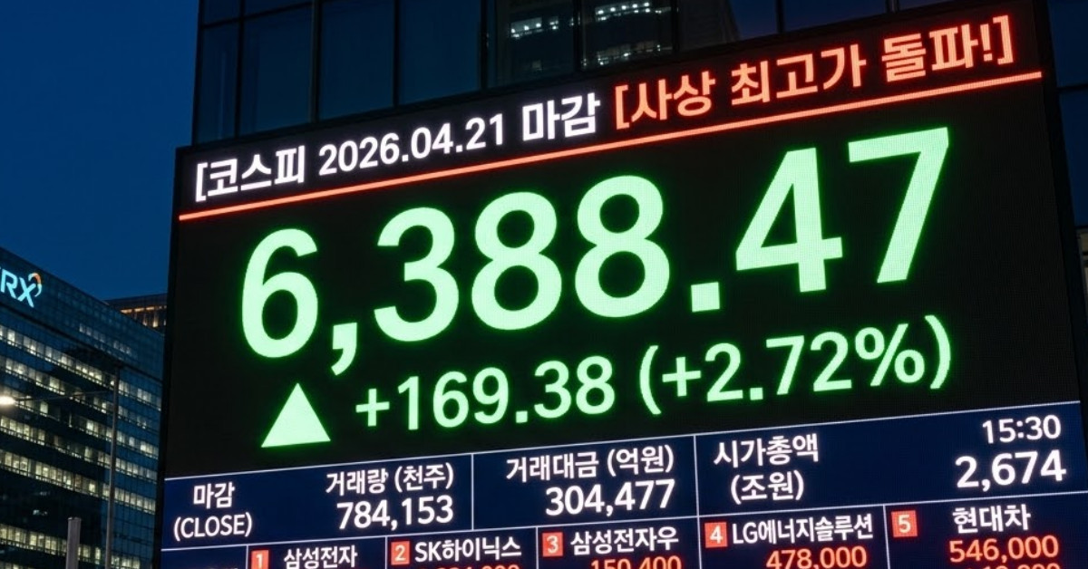 26년 4월 21일 코스피 마감. 단순 자료 사진. 기사 이해를 돕기 위해 AI로 제작한 이미지.