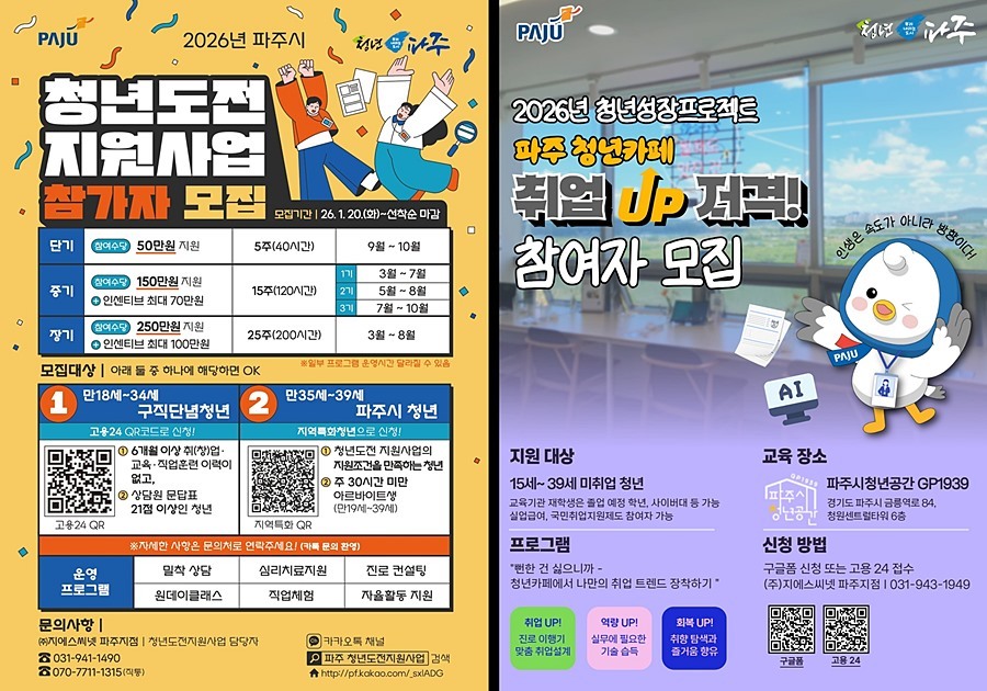 파주시, '고용 한파' 뚫고 청년 예산 추가 확보…취업 사다리 넓힌다