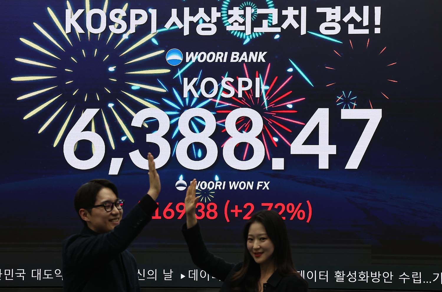 코스피 지수가 종가 기준 사상 최고치를 경신한 21일 오후 서울 중구 우리은행 본점 딜링룸 전광판에 코스피 지수 등 종가가 표시되고 있다. 이날 코스피는 전 거래일 대비 169.38포인트(2.72%) 오른 6388.47, 코스닥은 4.18포인트(0.36%) 오른 1179.03에 장을 마쳤다. / 뉴스1