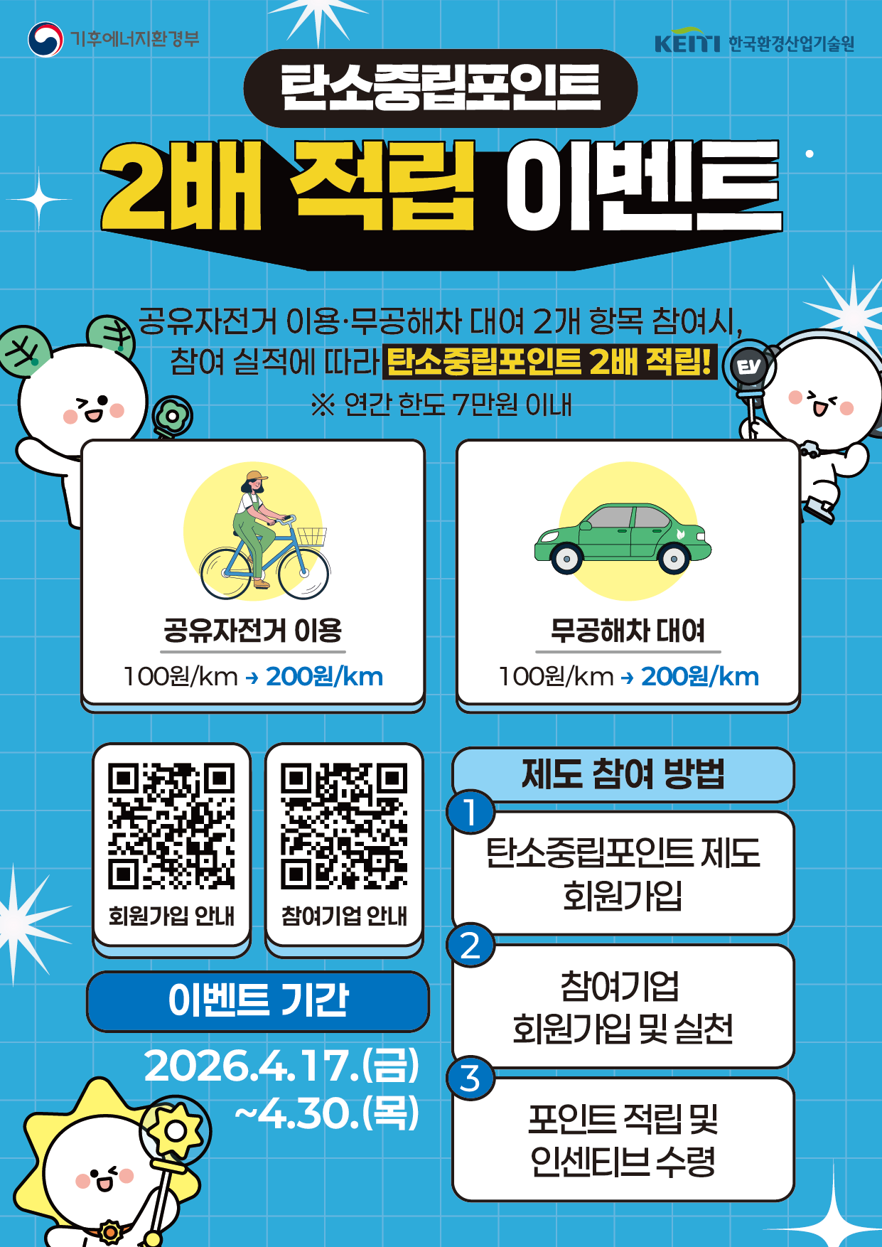 탄소중립포인트 2배 적립 이벤트 포스 / 창원특례시