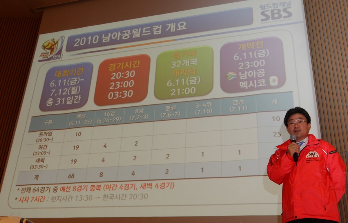2010년 2월 오전 서울 목동 SBS에서 열린 'SBS 2010 남아공월컵 방송계획 발표 기자회견'에서 당시 허인구 방송단장이 3D 중계 등 구체적인 방송계획에 대해 설명하고 있다. / 연합뉴스