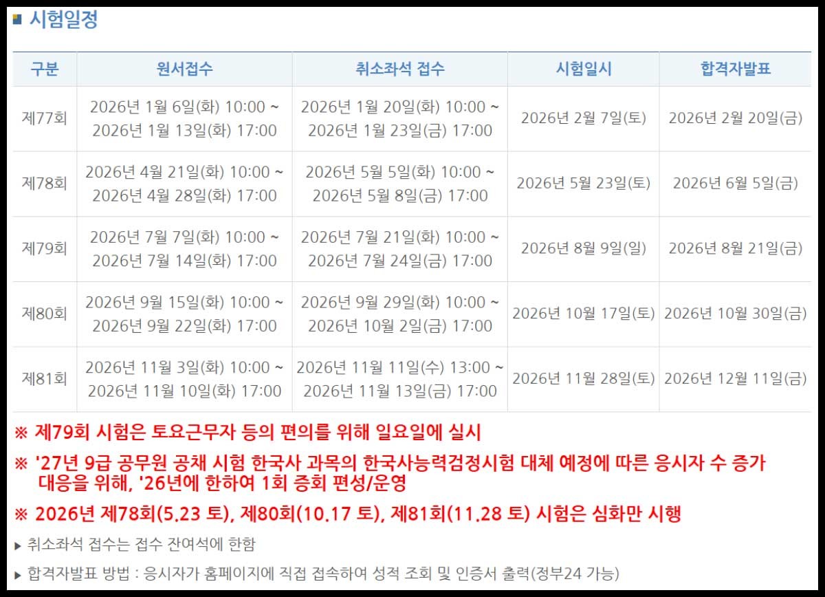 한능검 시험 일정 / 국사편찬위원회 한국사능력검정시험 공식 홈페이지