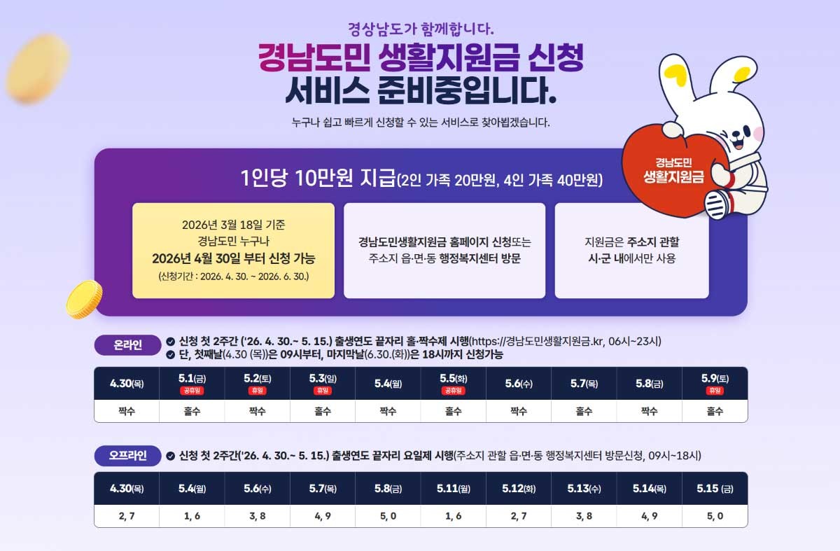 경남도민 생활지원금 신청 홈페이지 캡처. / 경상남도