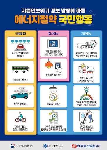 “전기는 언제 쓰느냐가 관건”… 동서발전, 주말 가전 사용 분산 효과 제시