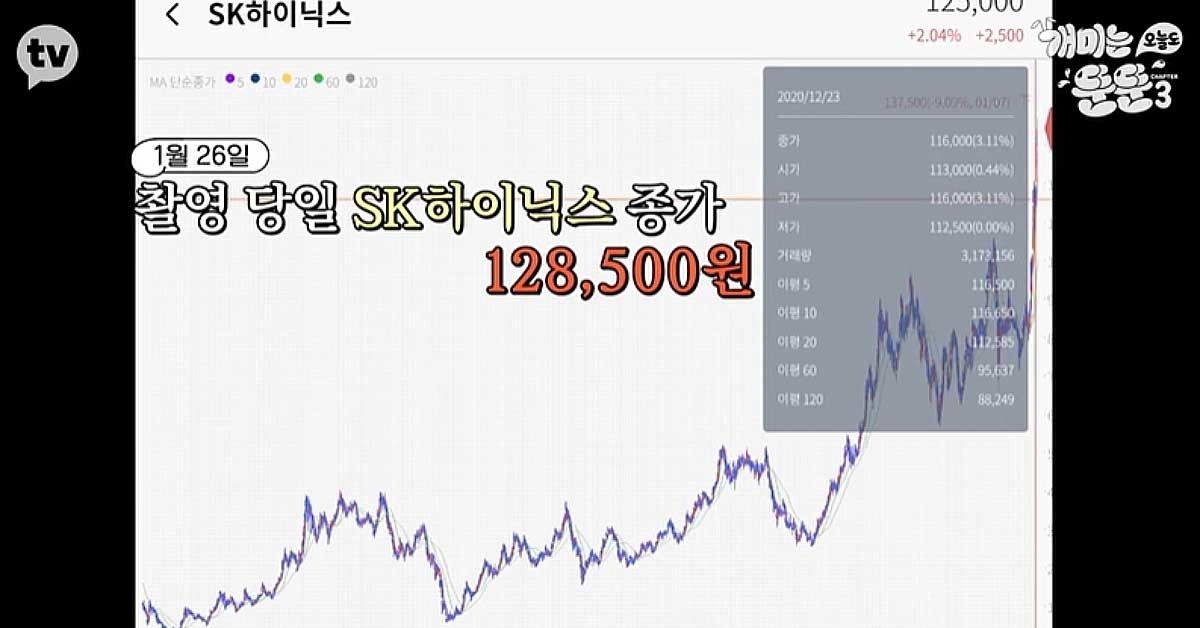 방영 당시 하이닉스 주가. / 카카오TV '개미는 오늘도 뚠뚠 3'