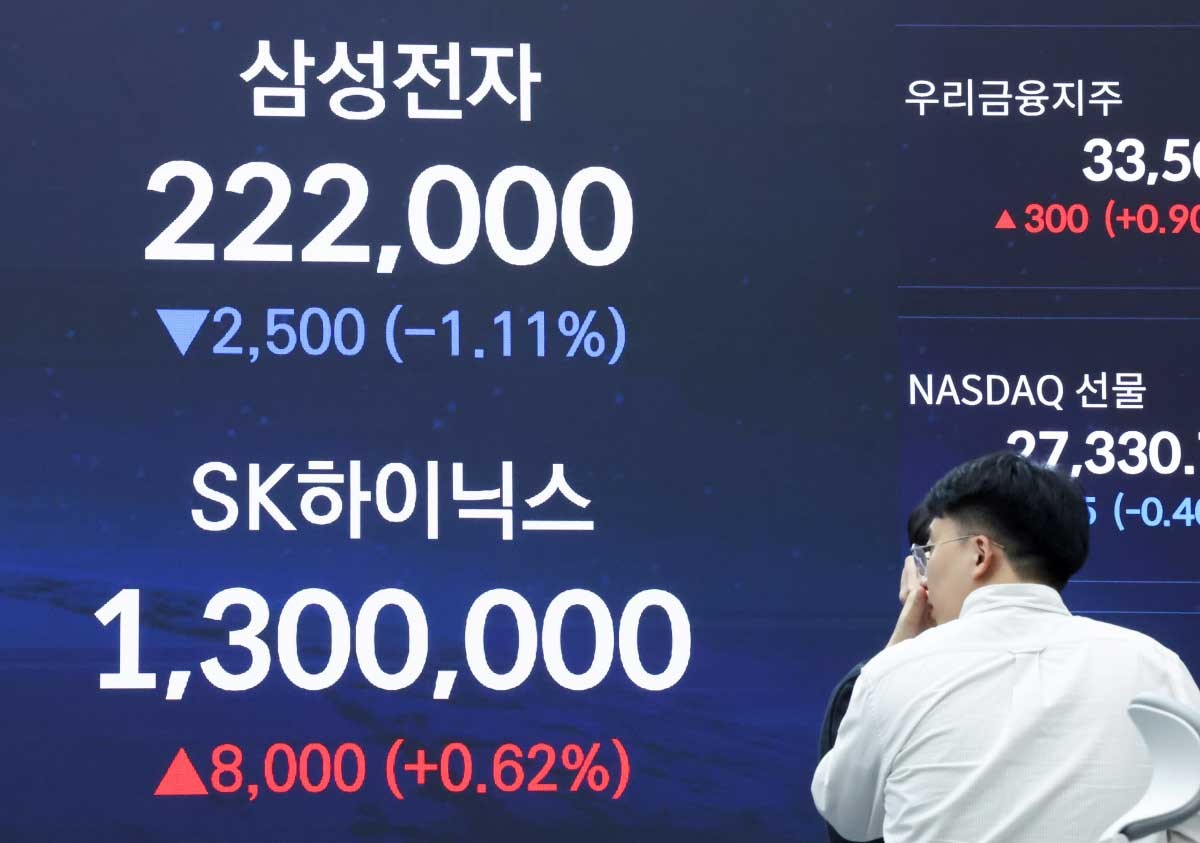 코스피 지수가 연일 사상 최고치를 경신한 28일 오후 서울 중구 우리은행 본점 딜링룸 전광판에 삼성전자, SK하이닉스 종가가 표시되고 있다. 이날 코스피는 전 거래일 대비 25.99포인트(0.39%) 오른 6641.02에 거래를 마쳤다. / 뉴스1