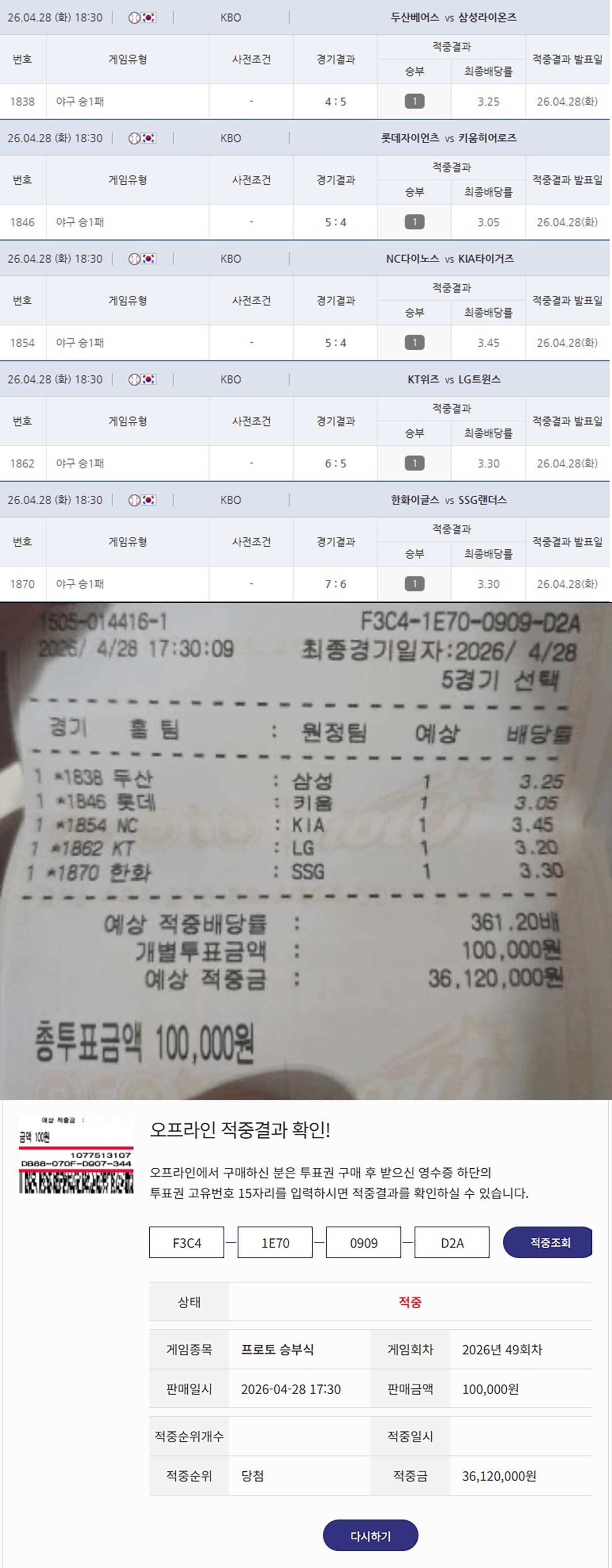 KBO 리그 5경기가 모두 1점 차로 끝난 이례적인 날, 그 모든 결과를 정확히 맞힌 사람이 나타났다. / 에펨코리아