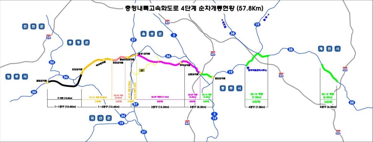 충청내륙고속화도로 위치 / 충북도 제공