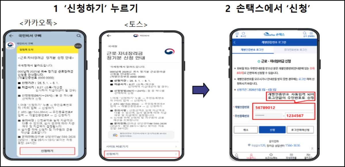 국민비서를 통한 근로장려금 신청방법. / 국세청 제공