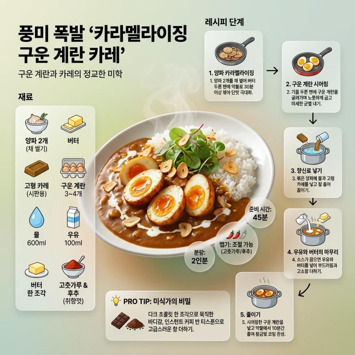구운 계란 카레 레시피 (AI로 제작)