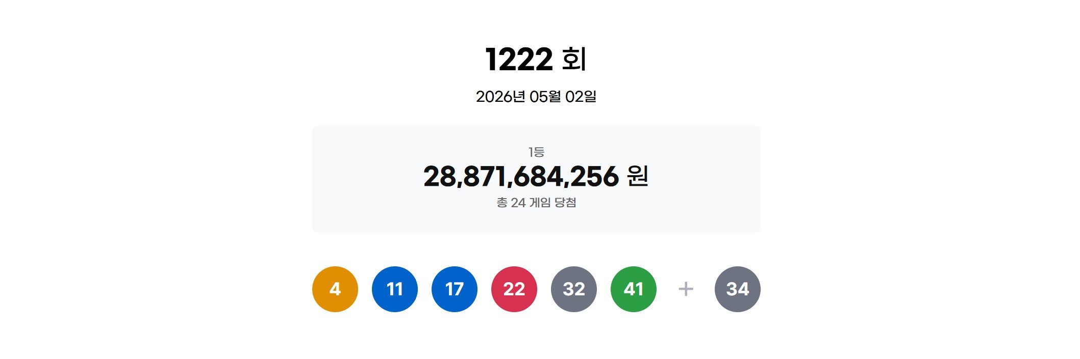 제1222회 로또 1등 당첨 번호 자료사진. / 동행복권 홈페이지
