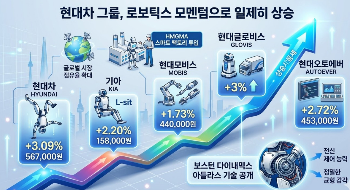 단순 자료 사진. 기사 이해를 돕기 위해 AI로 제작한 이미지.