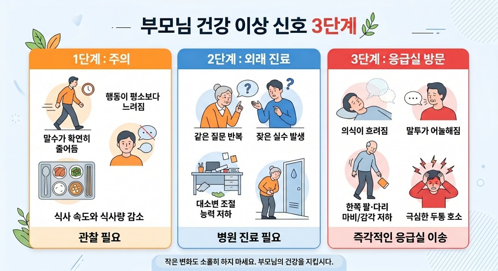 [인포그래픽] 기사를 바탕으로 AI가 생성한 인포그래픽 이미지.