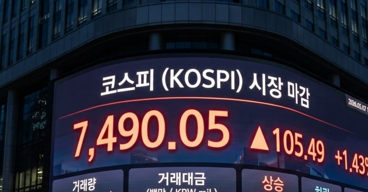 코스피 또 사상 최고 마감…삼성전자·하이닉스마저 제친 수익률 '1위' 어디?