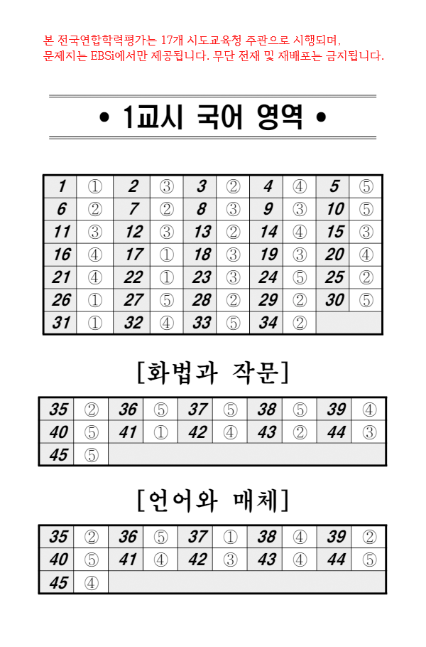 2026년 5월 모의고사 국어 답안지 / EBSi
