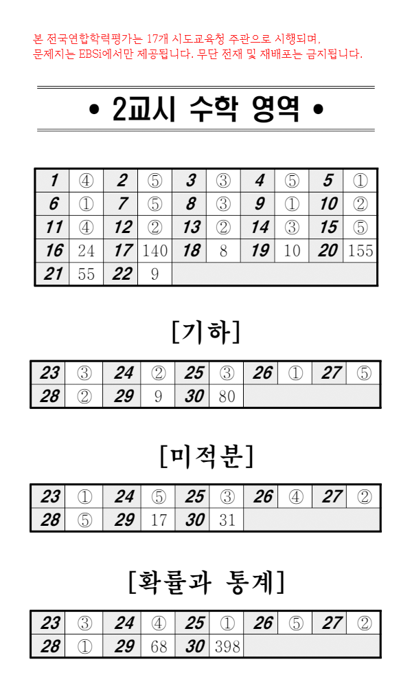 2026년 5월 모의고사 수학 답안지 / EBSi