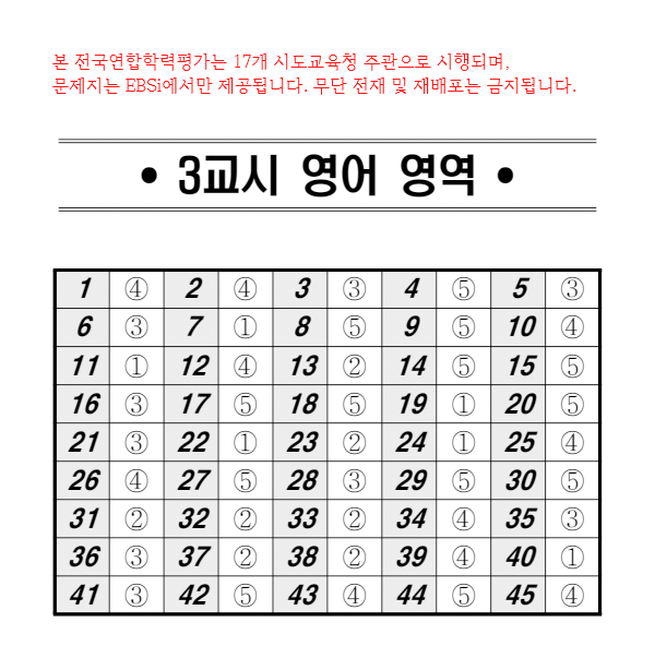 2026년 5월 모의고사 영어 답안지 / EBSi
