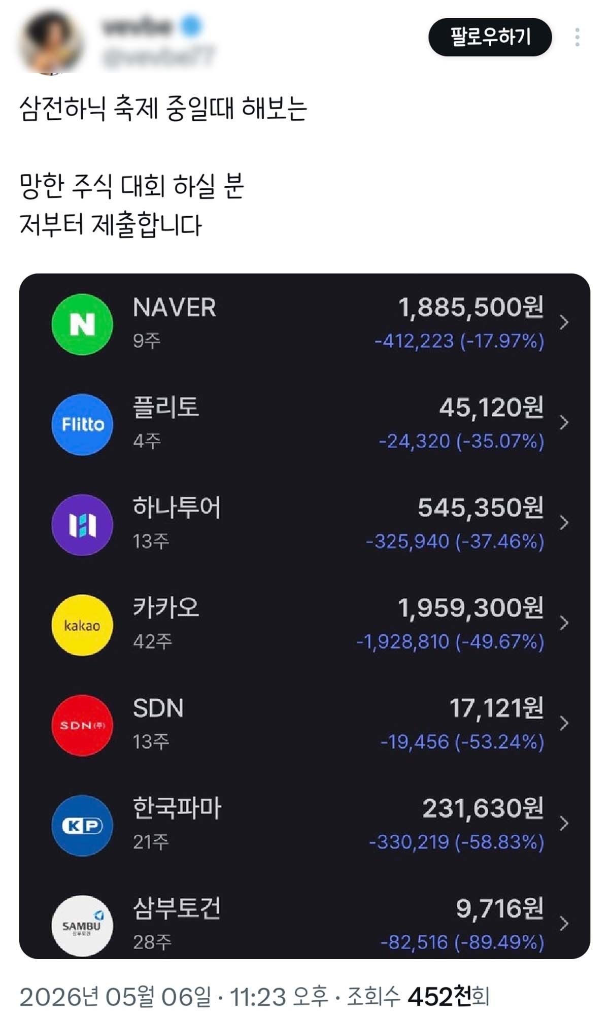 주식불장 와중에 열린 '망한 주식 대회'... “나보다 망한 사람 있나요?”
