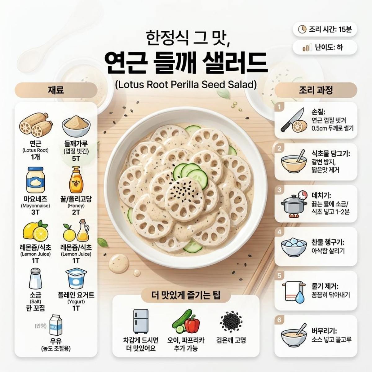 연근 들깨 샐러드 레시피 (AI로 제작)