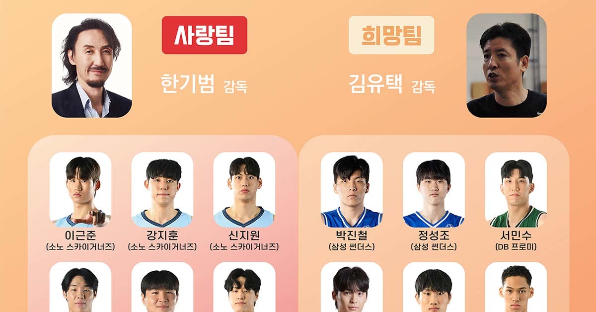 유명 농구스타·연예인 총출동... 심장병 어린이 돕기 자선농구대회