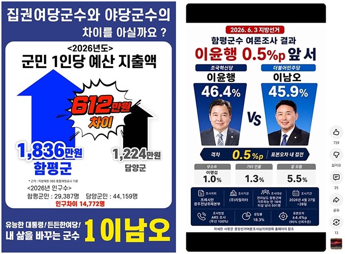 상대방 후보 단톡방 공지글 / 이윤행 함평군수 후보 선거대책본부