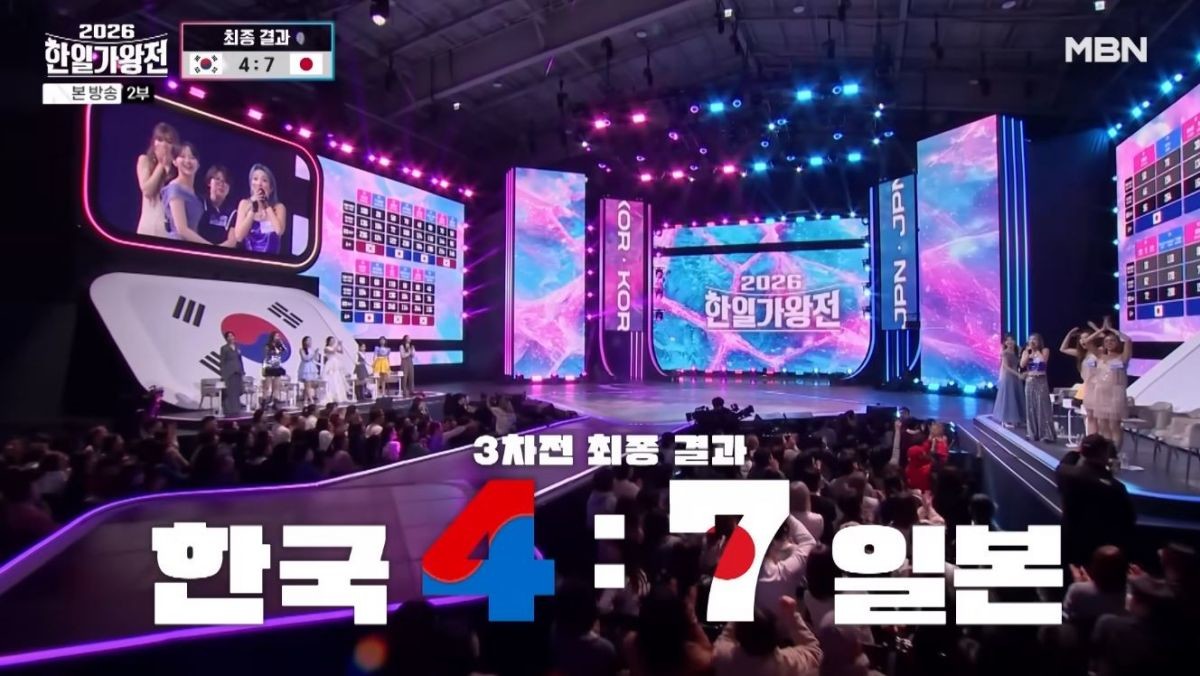 '2026 한일가왕전' 5회 장면 중 일부. / 유튜브 'MBN Entertainment'