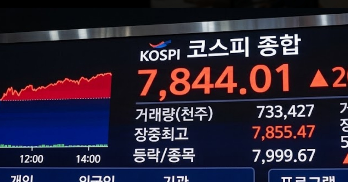 코스피 다시 상승하며 7844 마감…오늘 수익률 대결의 최종 승자는?