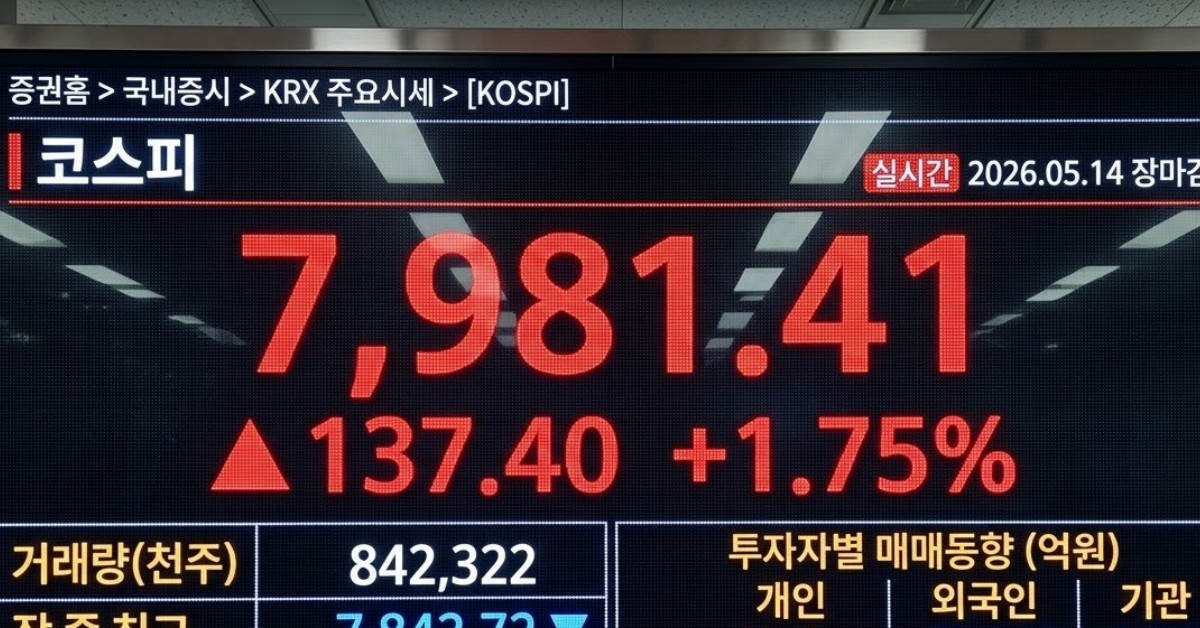단순 자료 사진. 기사 이해를 돕기 위해 AI로 제작한 이미지.