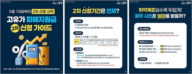 광주시, 18일부터 ‘2차 고유가 피해지원금’ 신청 접수… 1인당 15만 원 지급