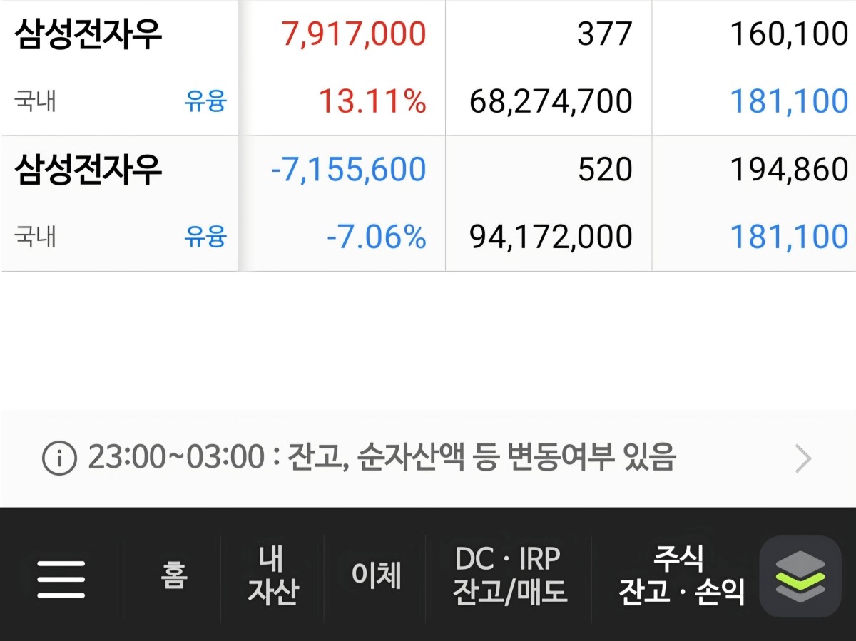 블라인드 주식계좌 인증글 / 블라인드 캡쳐
