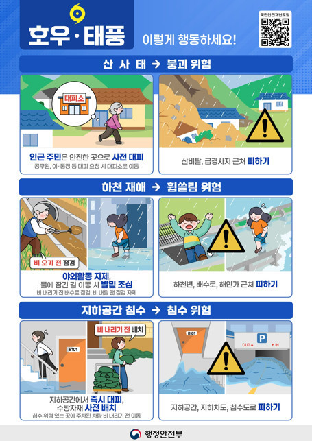 호우 태풍 행동요령 / 경기도