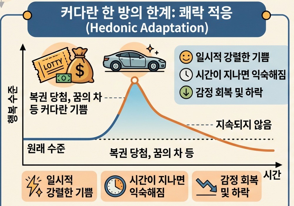 AI가 생성한 자료사진.