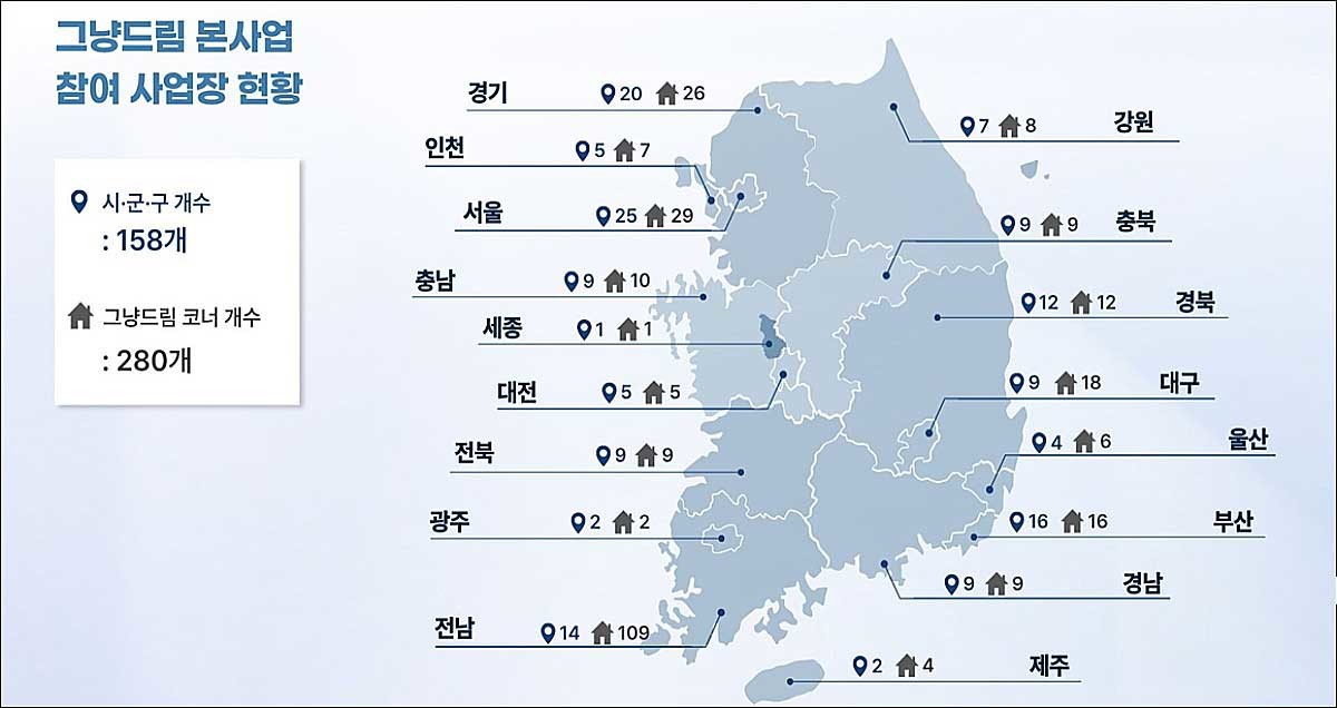 '그냥드림' 위치. / 복지부 제공