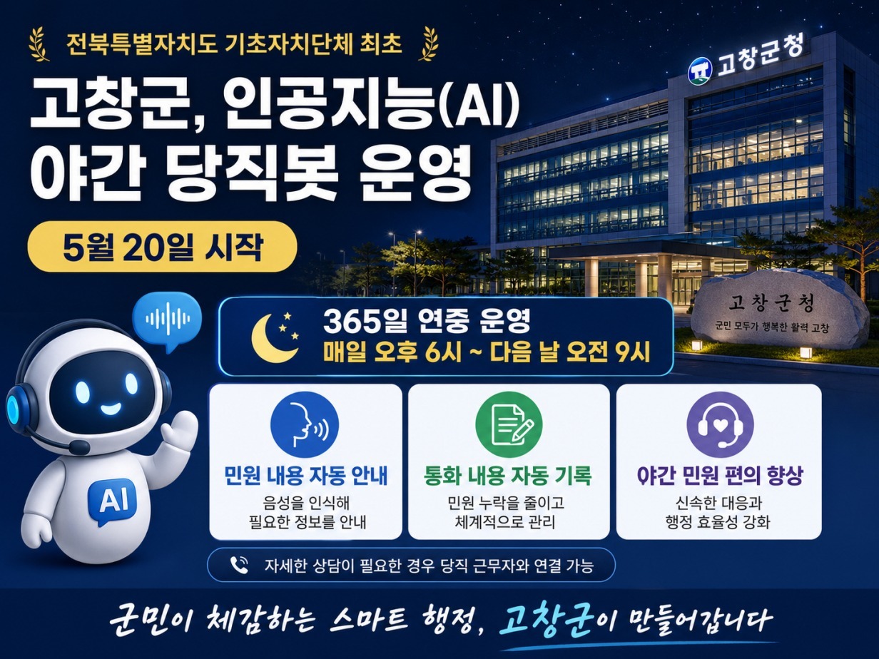 고창군, AI활용 야간 당직봇 운영..“통화내용 텍스트로 자동기록”