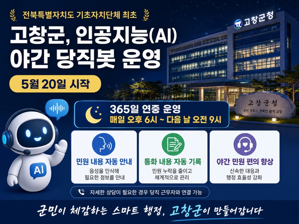 인공지능 야간 당직봇 운영 / 고창군