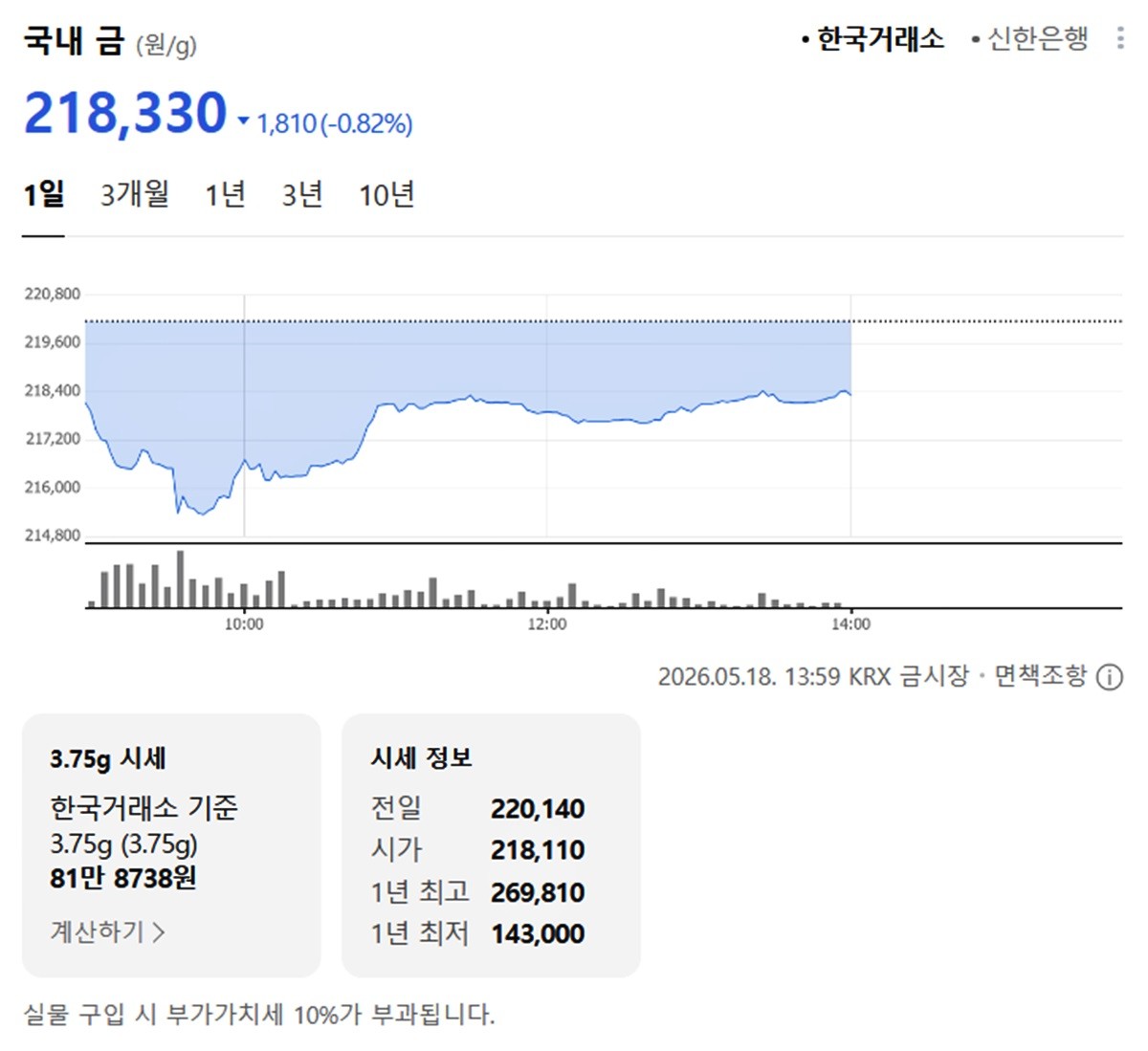 한국금거래소 금·은 시세 / 공식 홈페이지