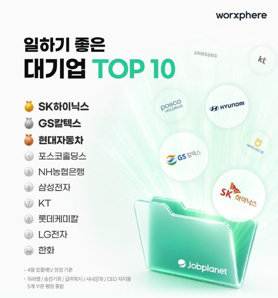 일하기 좋은 대기업 TOP10 / 잡플래닛